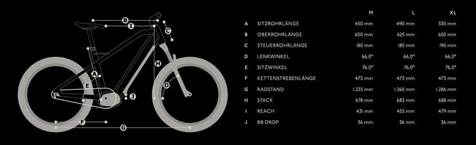 HNF-Bikes XD4 All-Terrain AUTOMATiQ